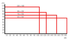 PMI-14 A-TYPE FRAMING SAW